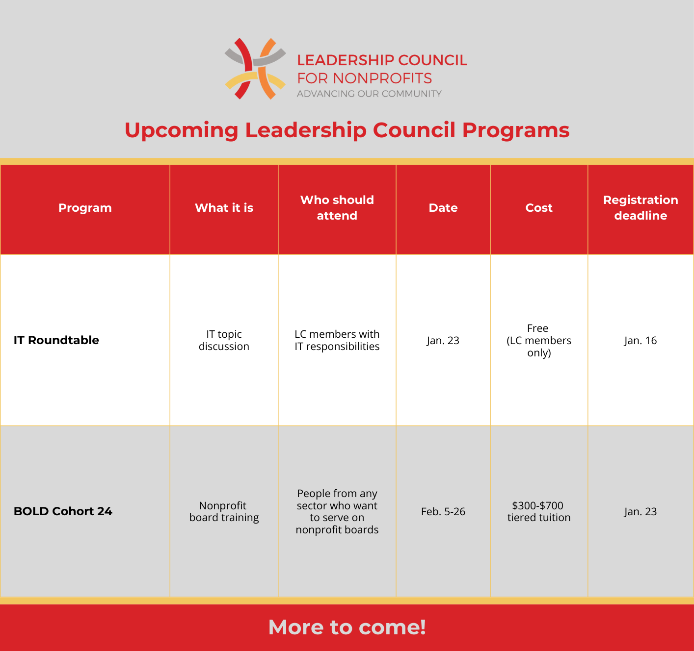 upcoming programs guide